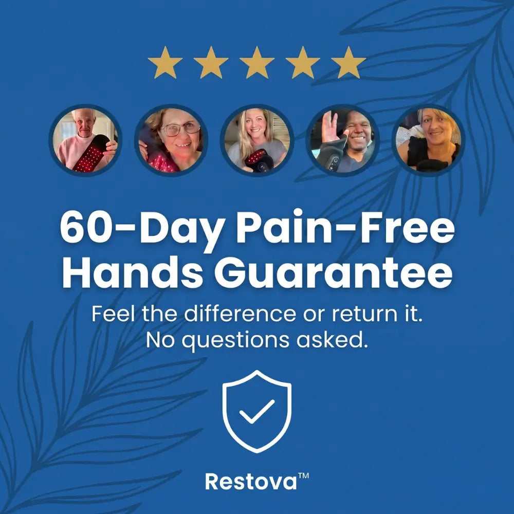 Restova™ Hand & Wrist Therapy Wrap