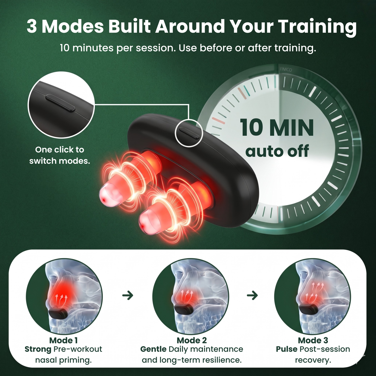 ClearFlo™ Nasal Performance Device