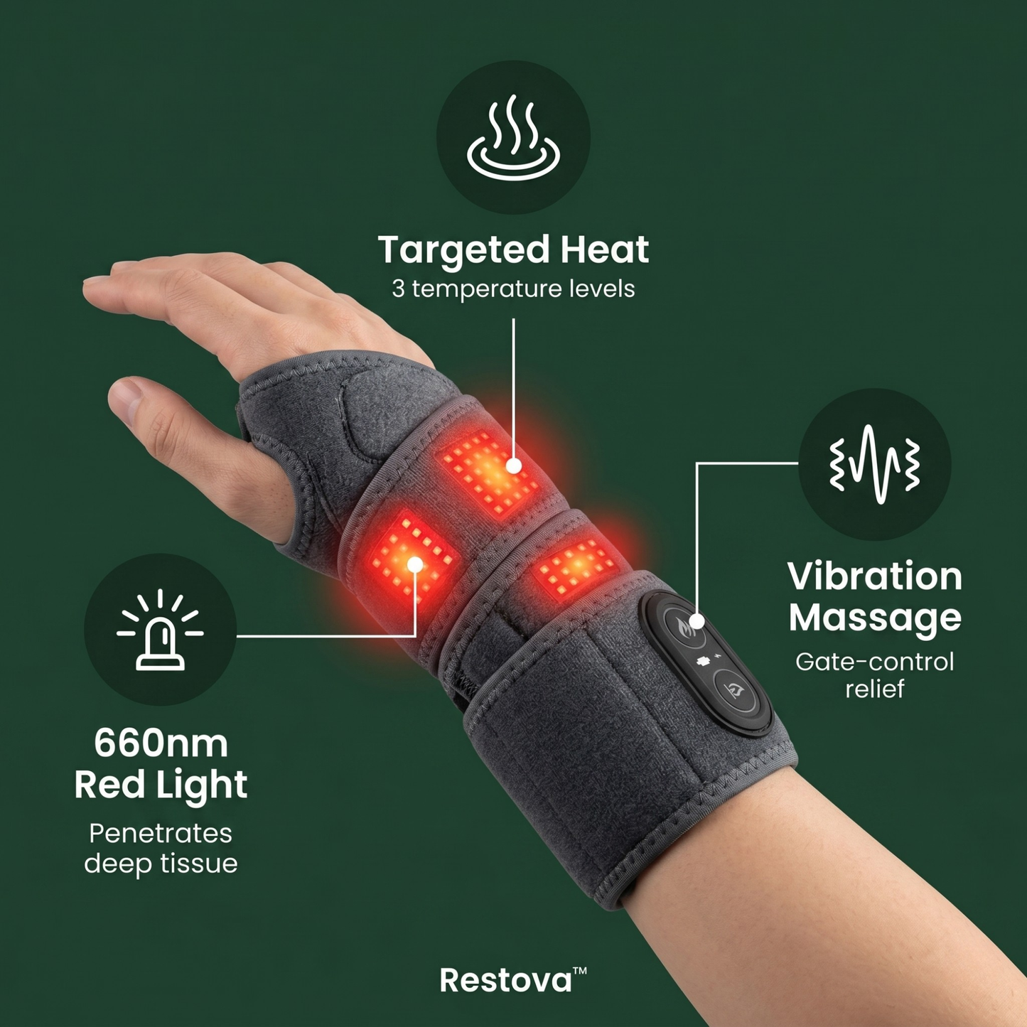 Restova™ Hand & Wrist Therapy Wrap