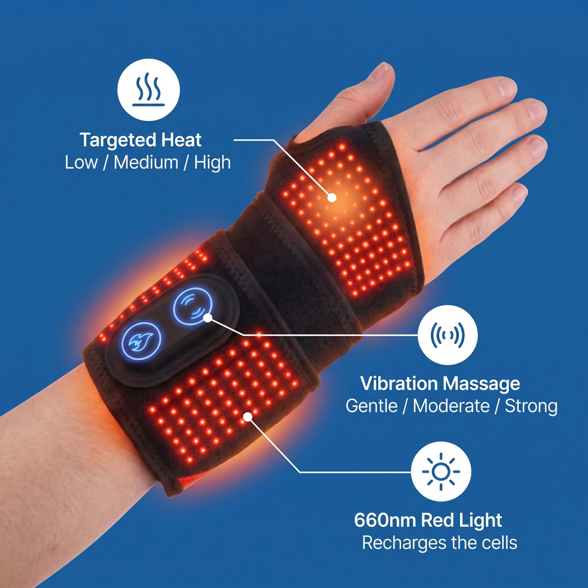 Restova™ Hand & Wrist Therapy Wrap
